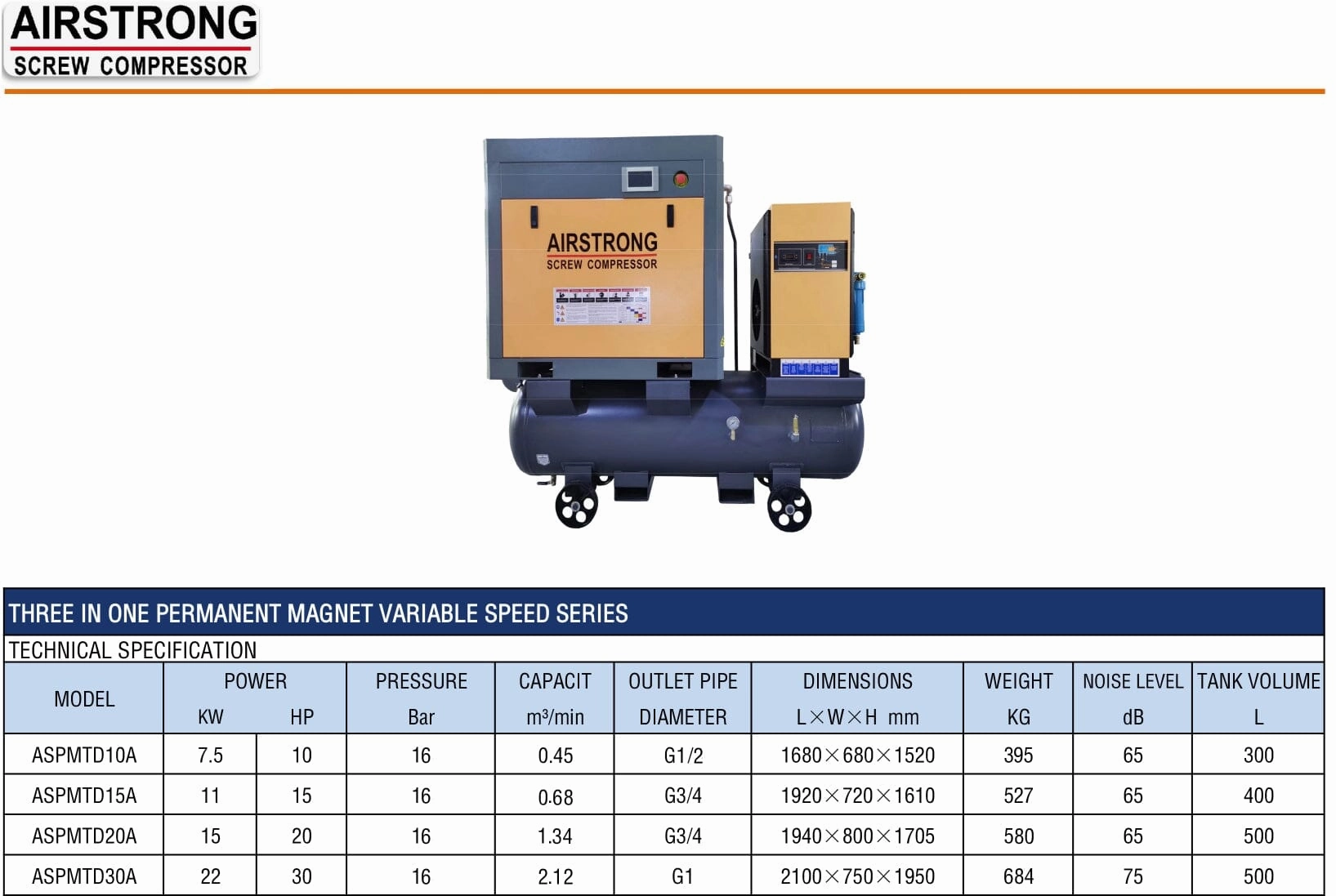 Airstrong 10HP 415V/50Hz 10 Bar 3 in 1 Screw Compressor with Tank & Air Dryer | Model : A-ASPMTD10A