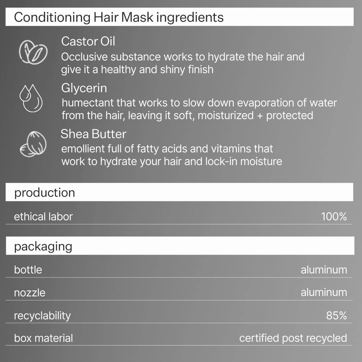 Conditioning Hair Mask