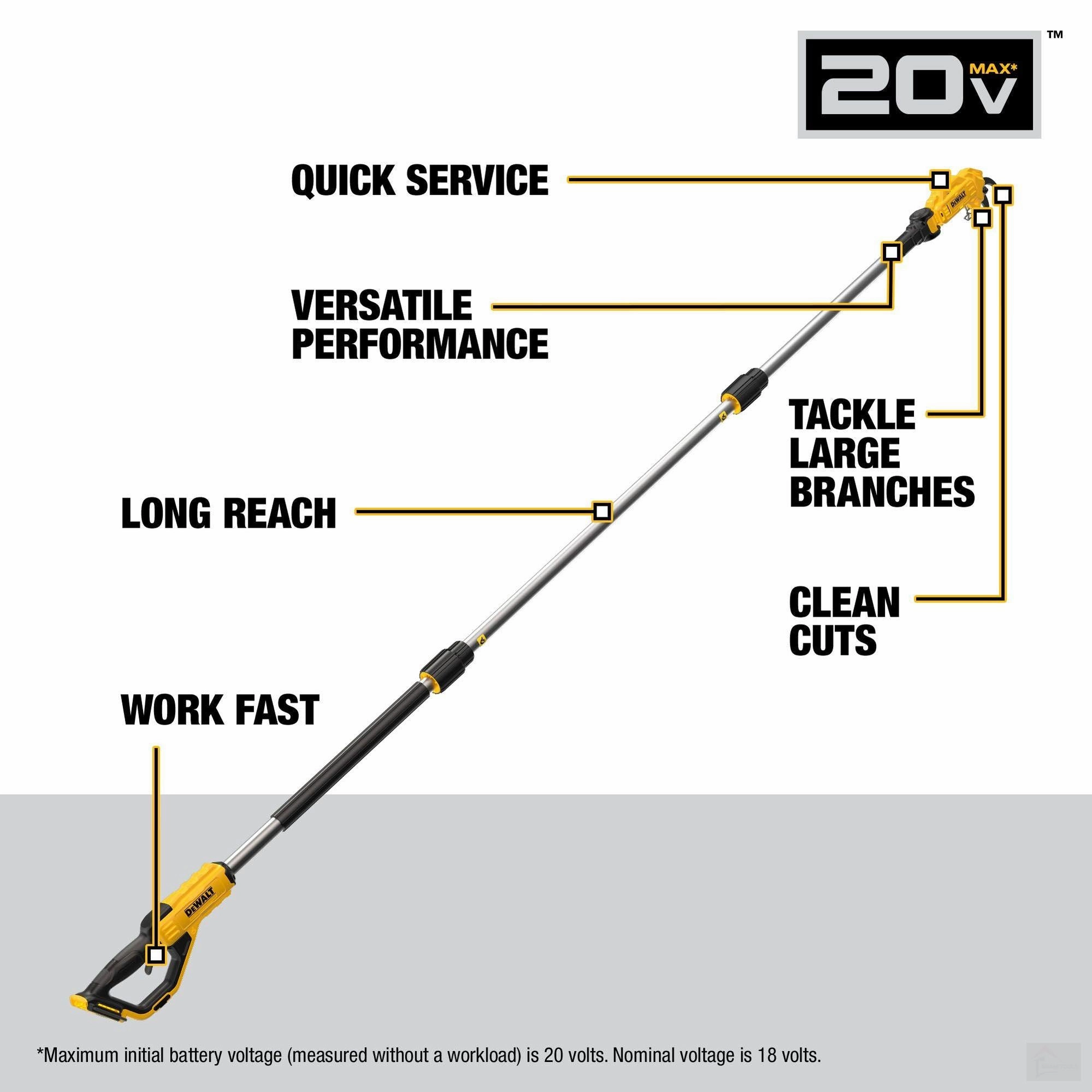 Dewalt 20V MAX* Cordless Pole Pruner Kit (DCPPR320D1)