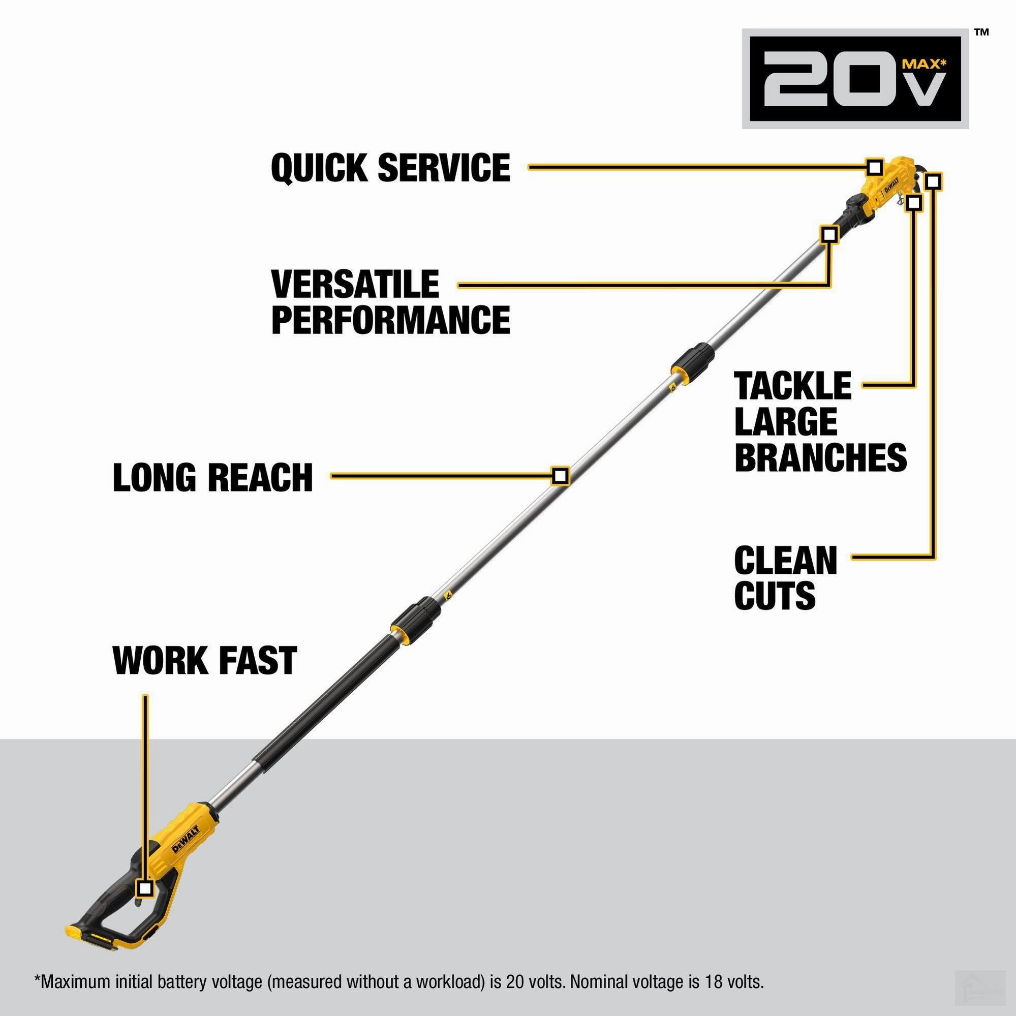 Dewalt 20V MAX* Cordless Pole Pruner {Tool Only} (DCPPR320B)