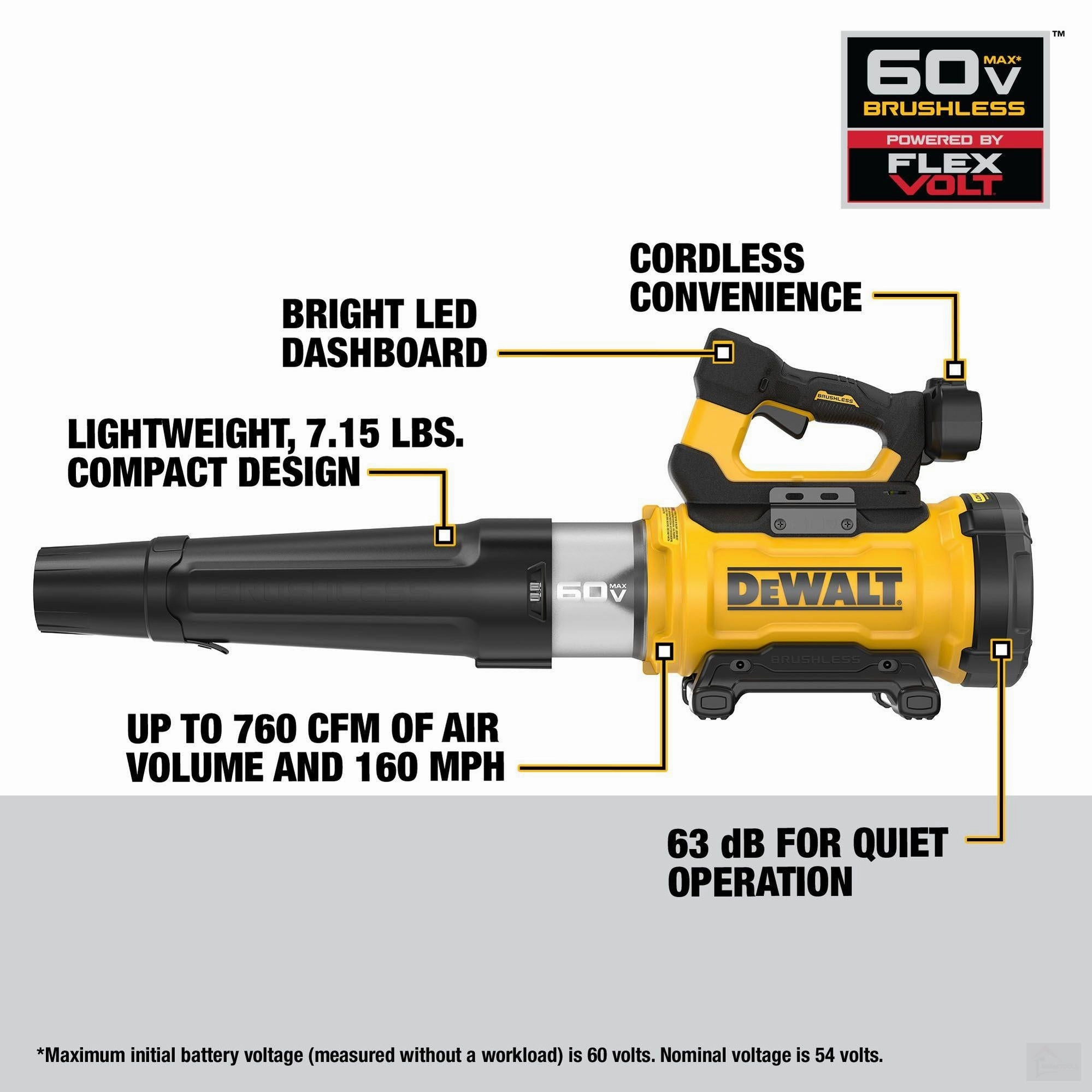 Dewalt 60V MAX* High Power Brushless Blower (Tool Only) {DCBL777B}