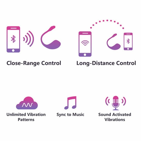 Lovense - Lush 2 App-Controlled Bullet Egg Vibrator (Pink)