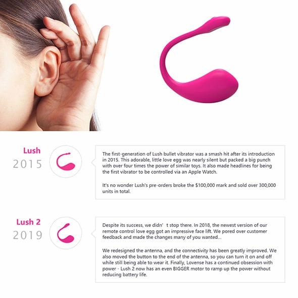 Lovense - Lush 2 App-Controlled Bullet Egg Vibrator (Pink)