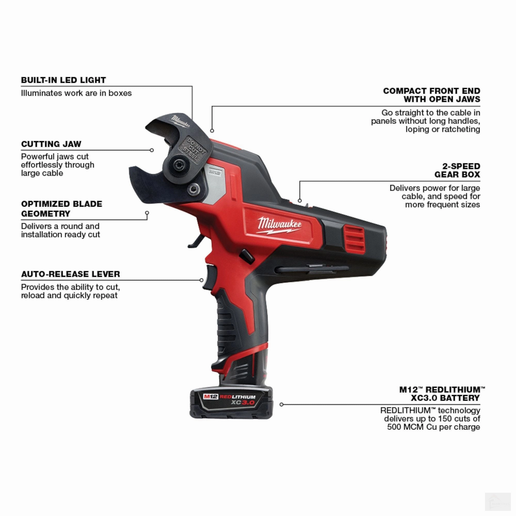 Milwaukee M12™ 600 MCM Cable Cutter Kit (2472-21XC)