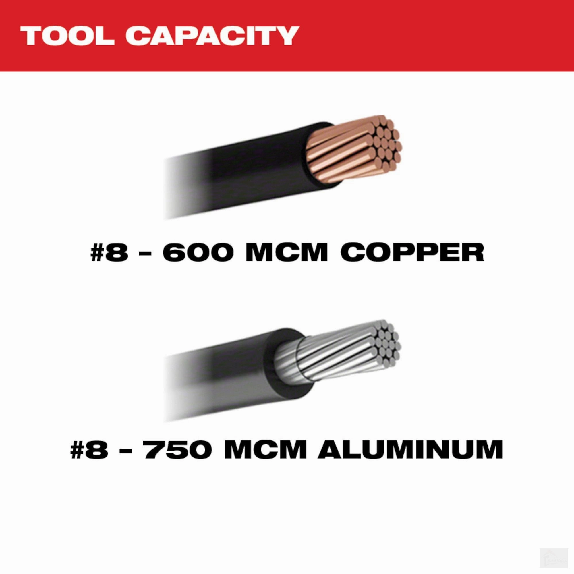 Milwaukee M12™ 600 MCM Cable Cutter Kit (2472-21XC)