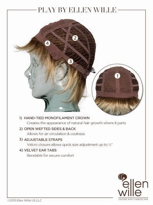 Play | Short Synthetic Wig (Mono Crown) | DISCONTINUED