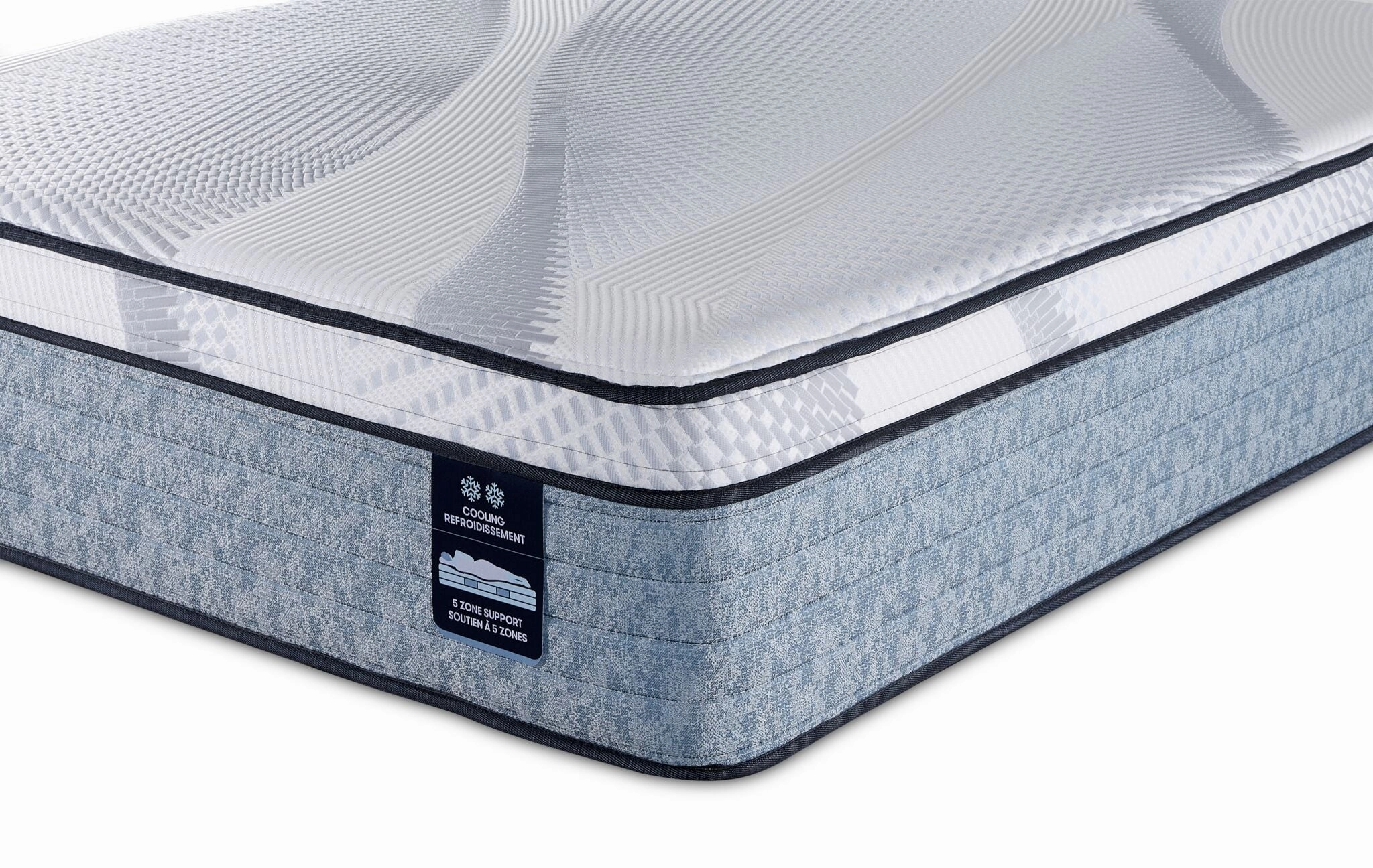 Serta iComfort® AIR 4 Plush Euro Top 14" Queen Mattress and Low Profile Boxspring Set