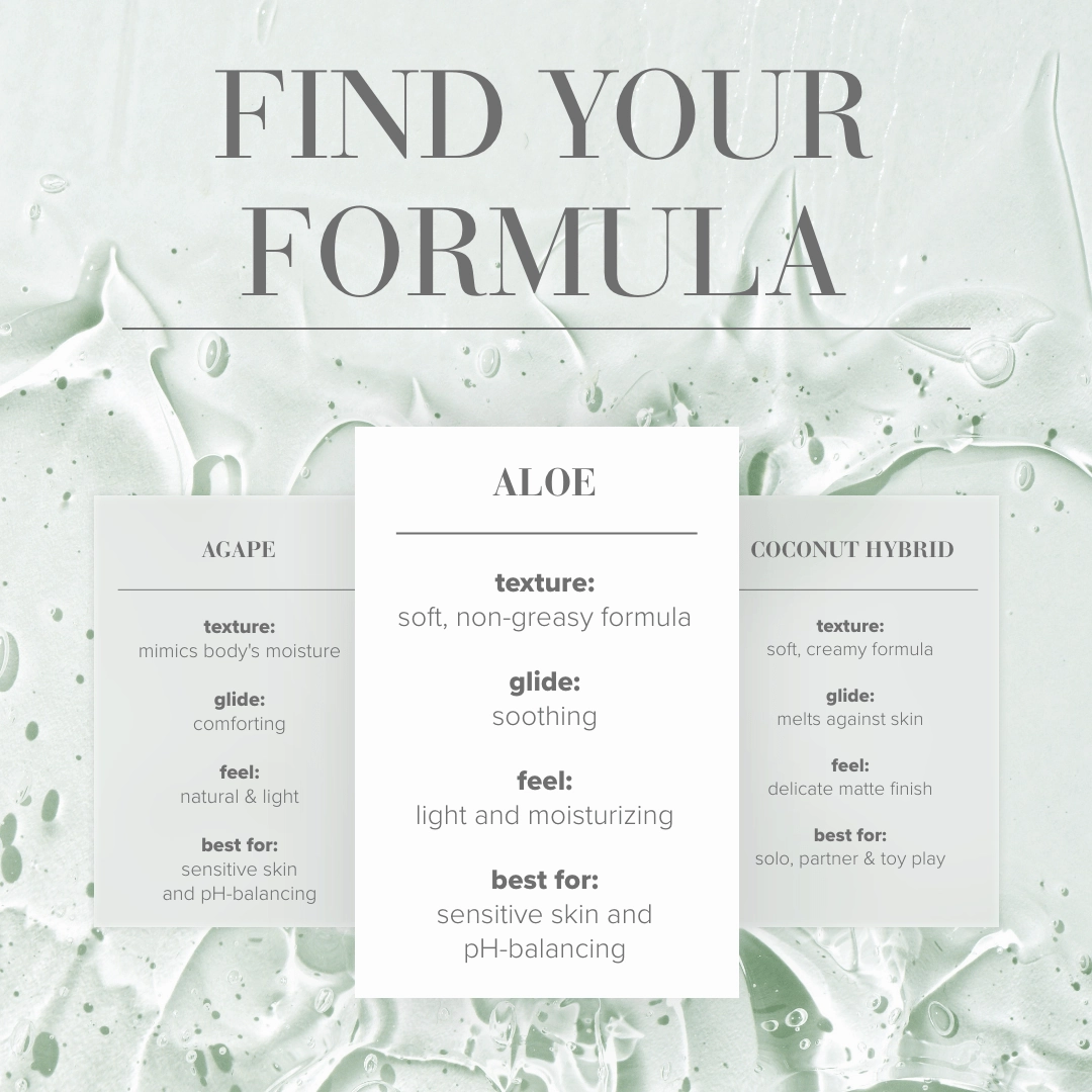 System Jo - Aloe Original Water Based Lubricant