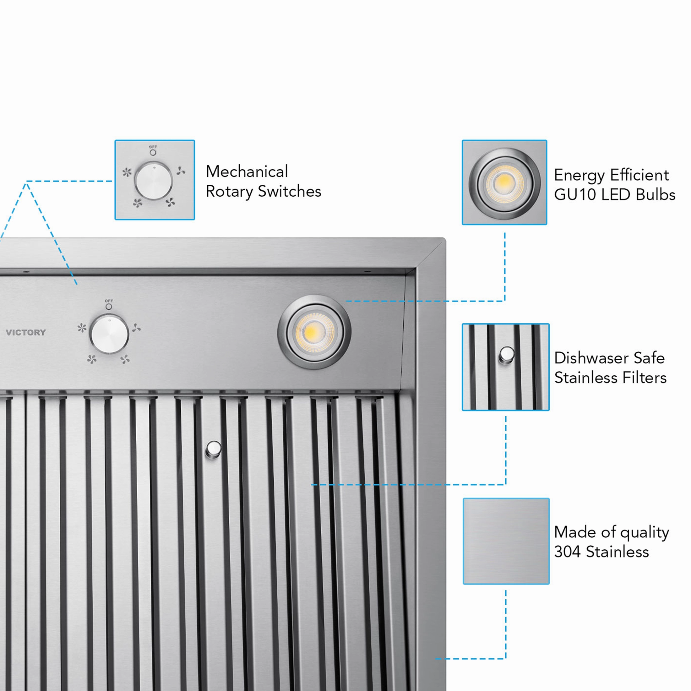 VICTORY Stainless Steel 36" 750 CFM Range Hood Insert - Q5-36
